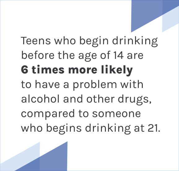 Teenage drinking statistic